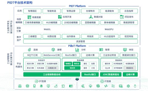 湃睿科技兩款產品入選2025工賦軟件產品精選清單，彰顯軟件開發(fā)實力
